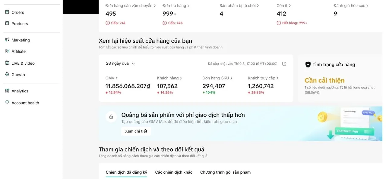 Gian hàng 11,86 tỷ/28 ngày: đọc số liệu theo 2 khung thời gian để thấy đà phục hồi +22,35%