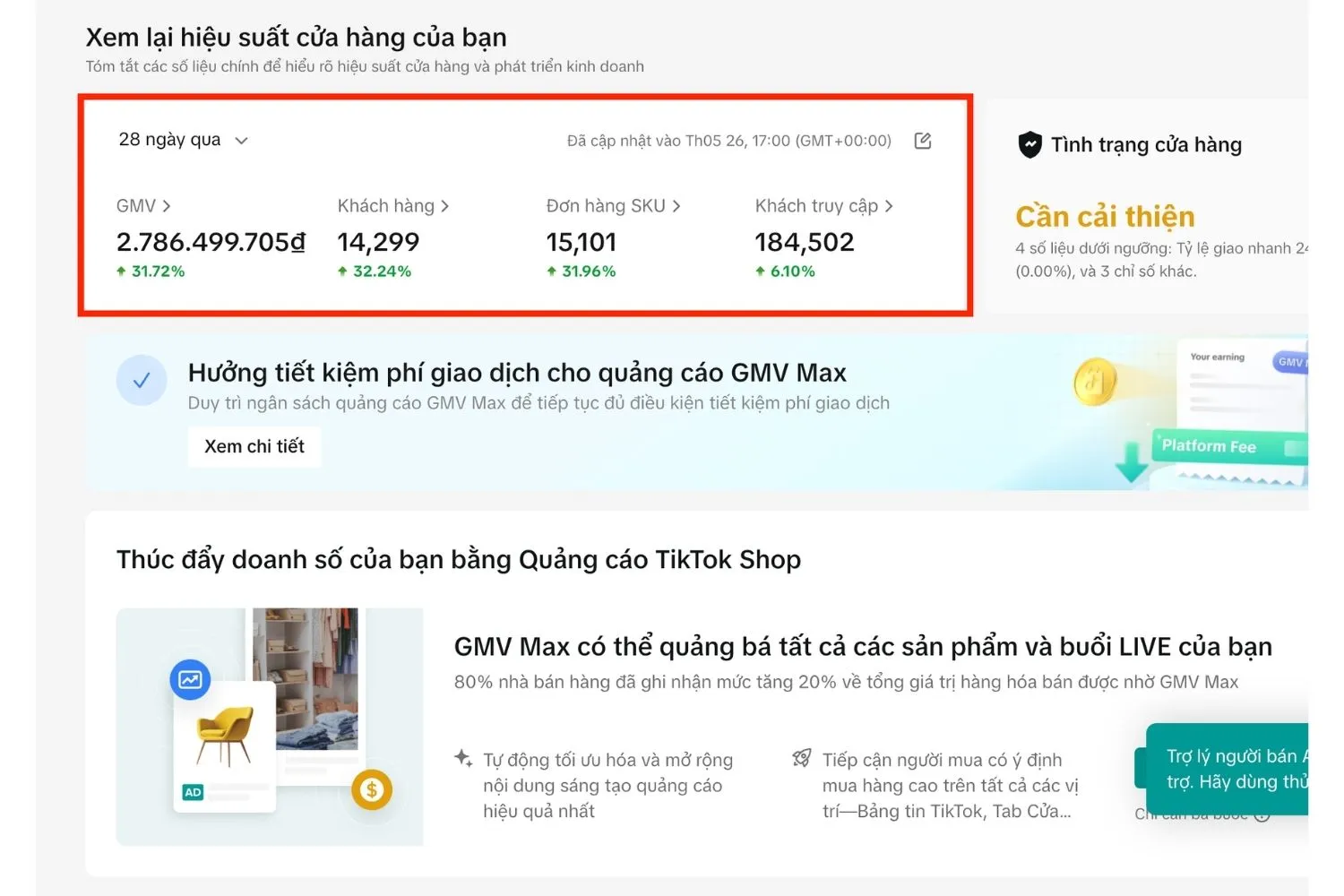 TikTok Shop: GMV 2,78 tỷ trong 28 ngày