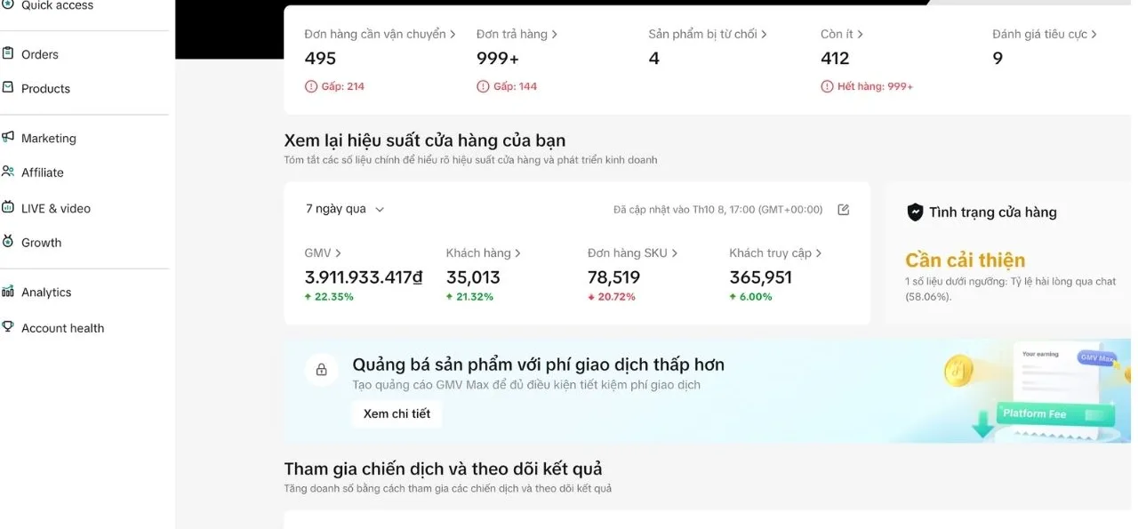 Dashboard Seller Center của cùng gian hàng, 7 ngày qua: GMV 3.911.933.417đ (+22,35%), 35.013 khách hàng, 78.519 đơn hàng SKU (−20,72%), 365.951 khách truy cập; tình trạng cửa hàng Cần cải thiện