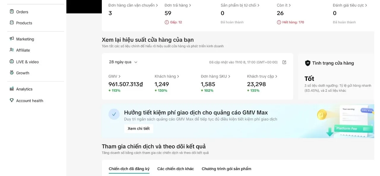Bán hàng giá cao trên TikTok Shop: 961 triệu GMV từ 1.585 đơn, khoảng 607 nghìn mỗi đơn SKU