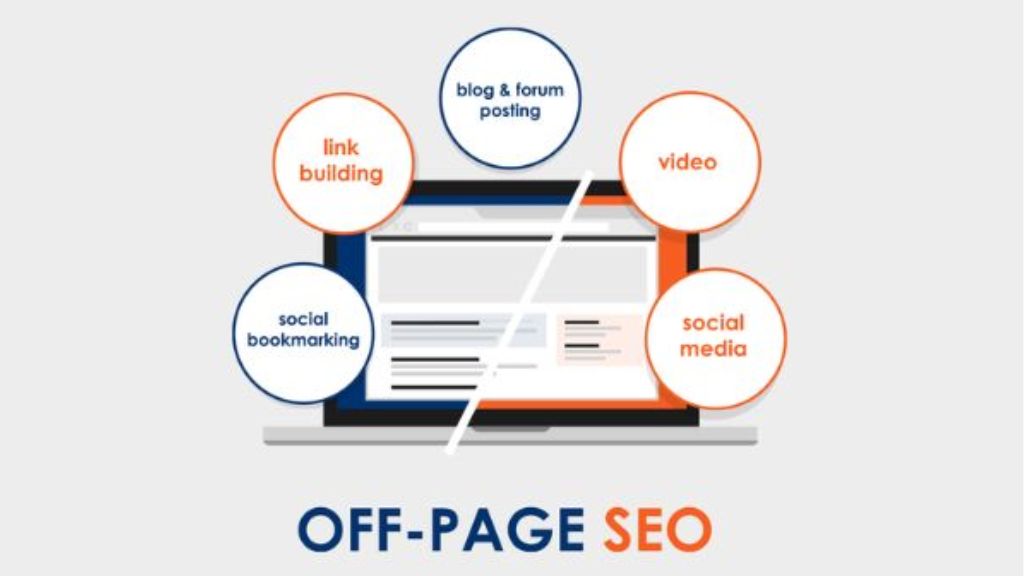 SEO OFFPAGE