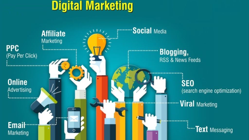 Digital Marketing Agency