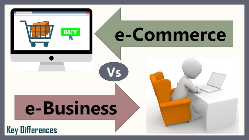 e-commerce