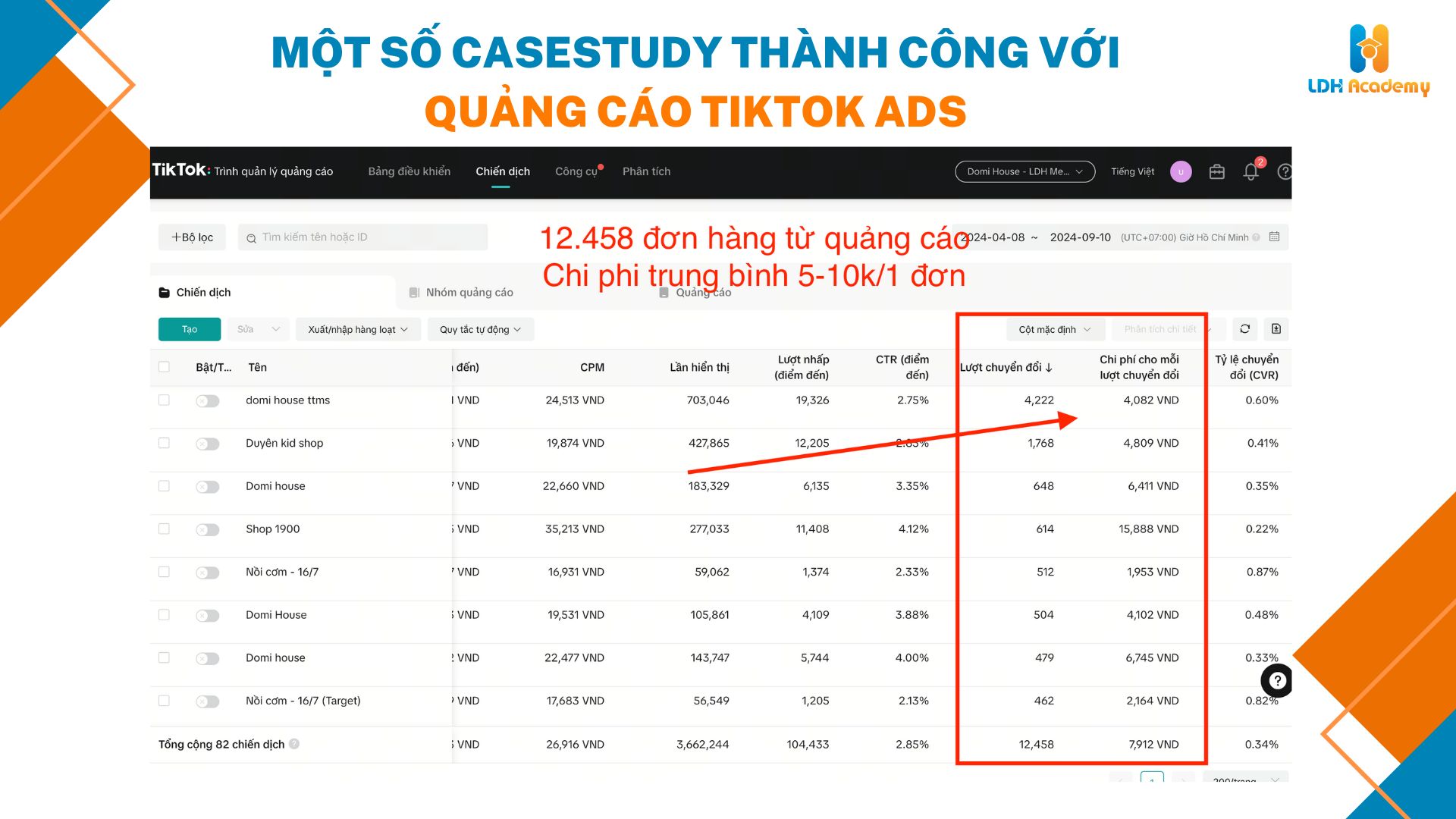 dịch vụ sáng tạo nội dung