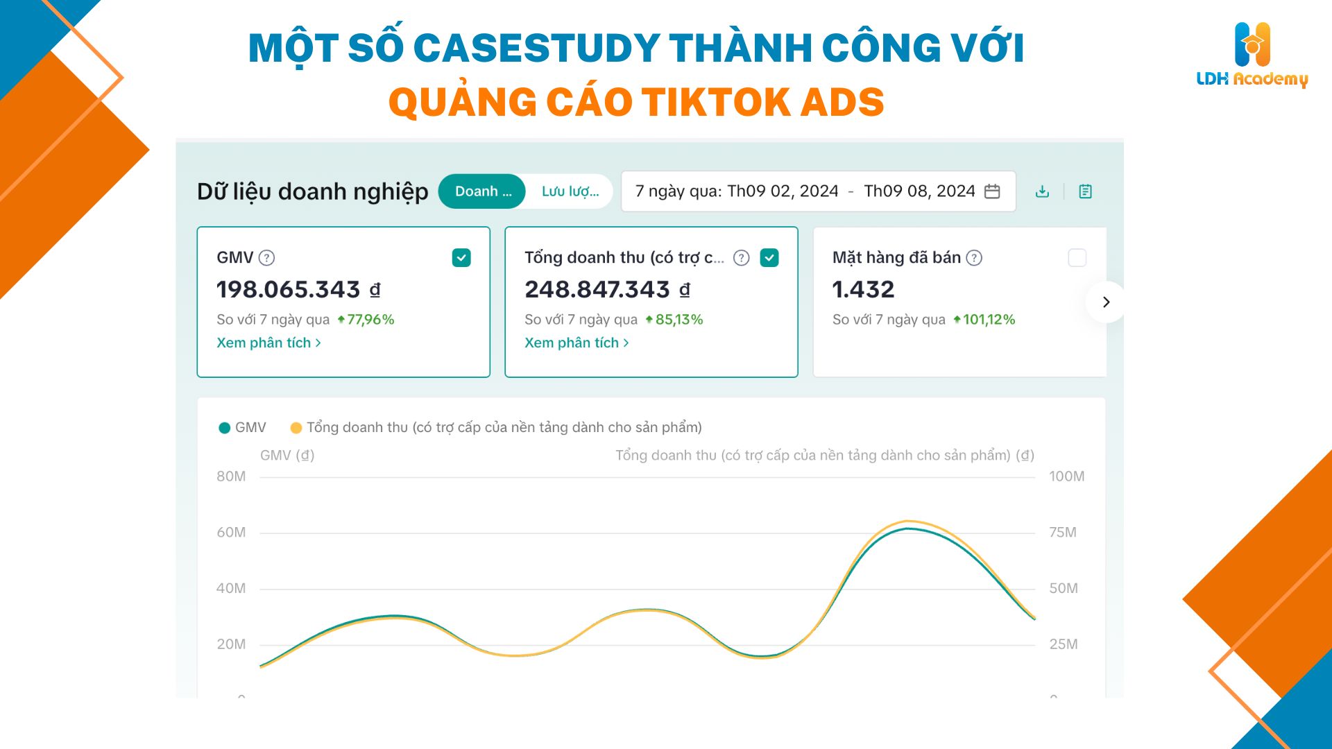 dịch vụ sáng tạo nội dung