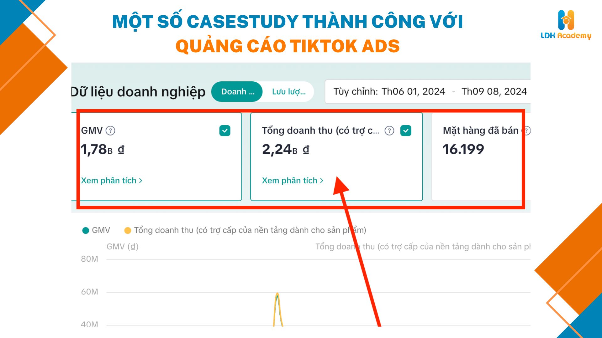 dịch vụ sáng tạo nội dung